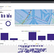 123erfasst: Baugeräte effizient und transparent verwalten
