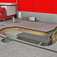 Starkregen und Trockenheit trotzen