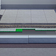 GUTJAHR: Wenn’s leise werden soll