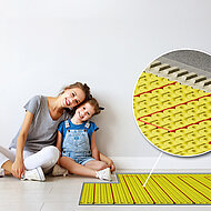 Entkopplungsmatte für elektronische Flächenheizungen