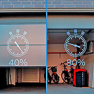 Seitenantrieb mit integrierter Schnelllauffunktion