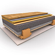 MEHA: Gebundene Trockenschüttung aus Hanfschäben 