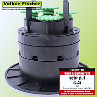 Volfi: Schraub-Stelzlager überzeugt mit Effizienz und Flexibilität