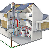 System- und Service-Kompetenz 