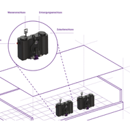 KESSEL: Komfortabler Zugriff auf BIM-Daten