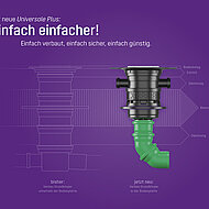 Kellerablauf Universale Plus von Kessel