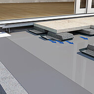 Sicherheit bis ins kleinste Detail