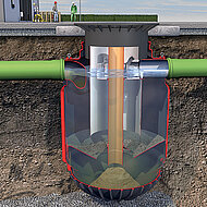 Umweltschutz durch die sichere Rückhaltung von Mikroschadstoffen