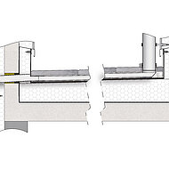 Sita: Entwässerung über ein flaches Kaskadensystem