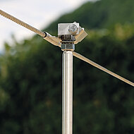 Komplettes »Safety System« für das Flachdach