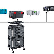 Eine Adapterplatte, viele Systeme