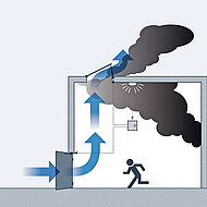 Eco Schulte: System kombiniert Entrauchung und hohen Begehkomfort