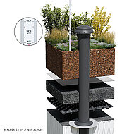 Neue Lüfter für begrünte Flachdächer