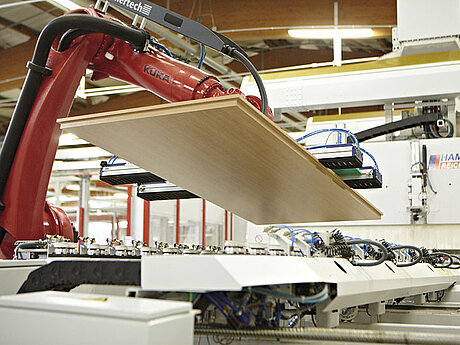 Investitionen in Mensch, Maschine und Marketing