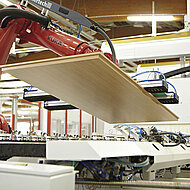 Investitionen in Mensch, Maschine und Marketing