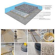 VIA: Behagliche Wärme auf dem Terrazzoboden