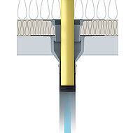 Sita: Neuer Gully für die Sanierungslücke