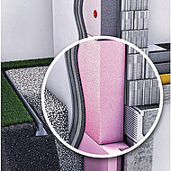 Austrotherm: Wichtige Parameter einer korrekt ausgeführten Sockeldämmung