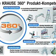 Für mehr Sicherheit, Komfort und Effizienz