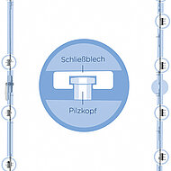 Winkhaus: Einbruchhemmung aus dem Standardbaukasten