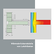 Wärmebrücken im Griff