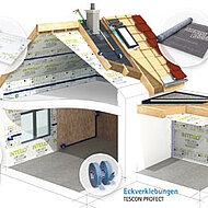 Moll: Aufwand für die Luft- und Winddichtung verringern