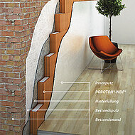 Der Rhenusspeicher in Münster: Dämmung mit »Poroton-WDF«