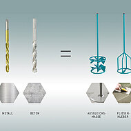 Für jeden Job der passende Rührer