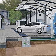 Birco: Versorgungskanal für Elektroladesäulen