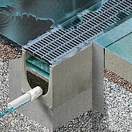 Entwässern, behandeln, versickern, zurückhalten