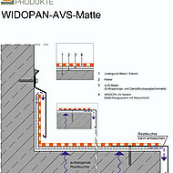 WIDOPAN: Balkonsanierung innerhalb eines Tages ohne Demontage