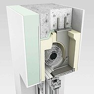 Statische Fixierung breiter Fensterelemente