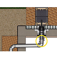 Sita stellt neues Verbinderset SitaMulti vor
