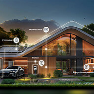 Energie-Management aus einer Hand