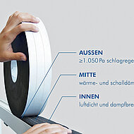 ISO-Chemie: Multifunktionsfugendichtband mit neuartiger Hybridtechnologie