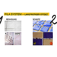 Fila: "EINE GUTE HYGIENE SETZT EINE KORREKTE REINIGUNG VORAUS" 