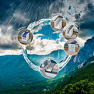 BIRCO: Entwässerungssysteme für Großflächen und Gärten