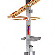 Schornstein im Lappland-Härte-Test