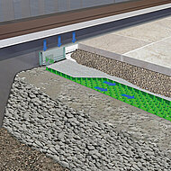 Eine für alle Anwendungsbereiche