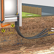 Sichere Lösungen zur Abdichtung von Ver- und Entsorgungsleitungen