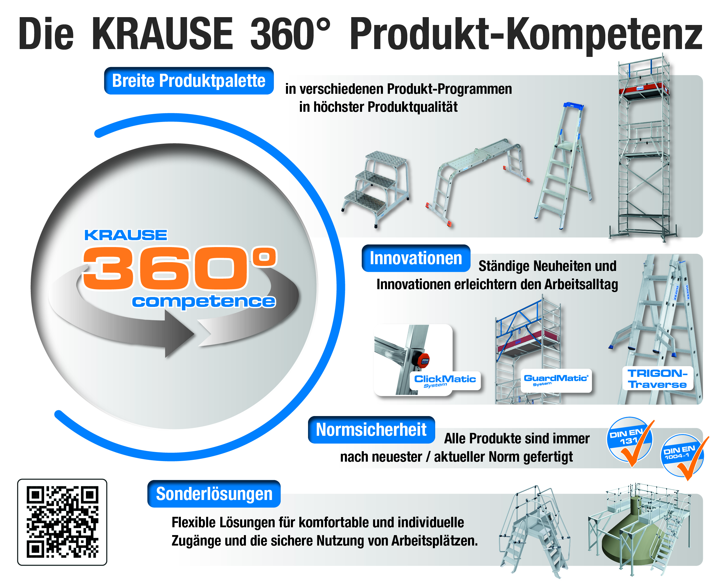 Für mehr Sicherheit, Komfort und Effizienz